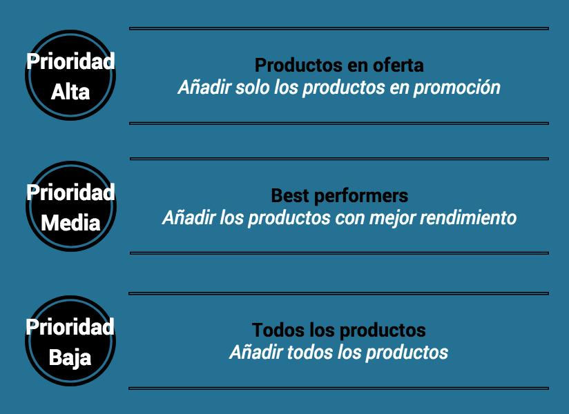 "Productos