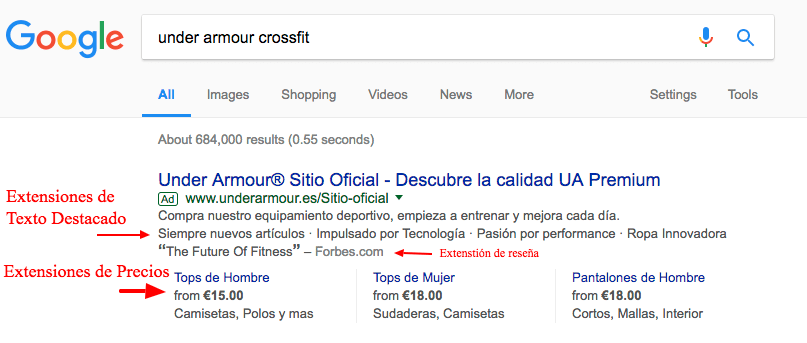 Extensiones en Anuncios de AdWords
