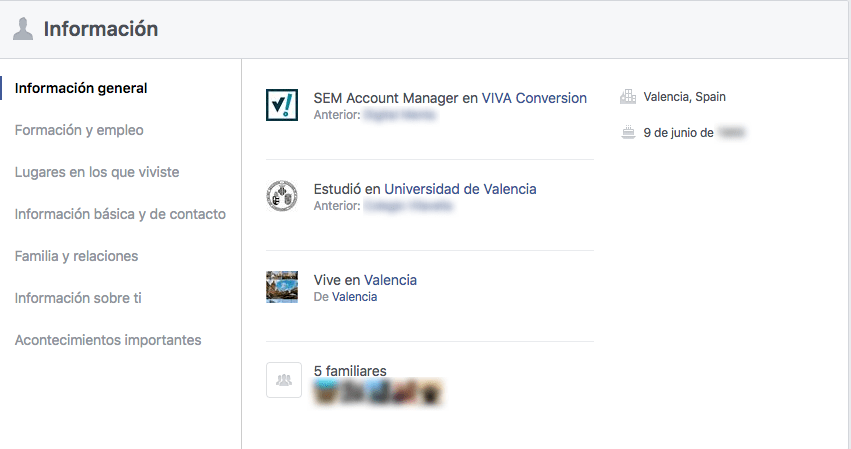 Audiencias en Facebook Información