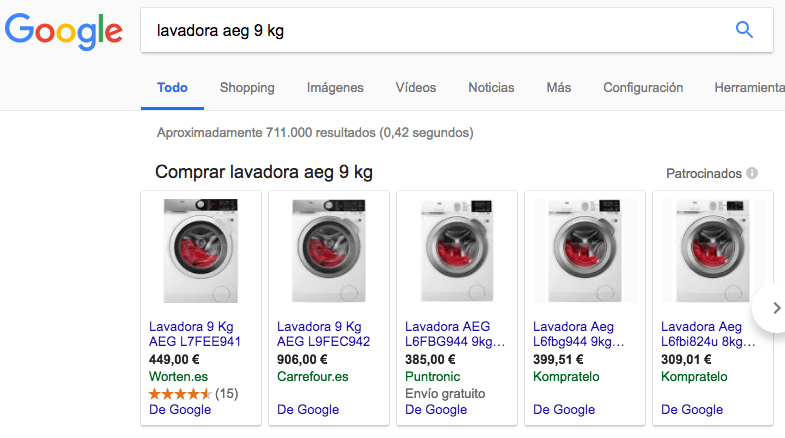 campañas de Google Shopping con enfoque SEO