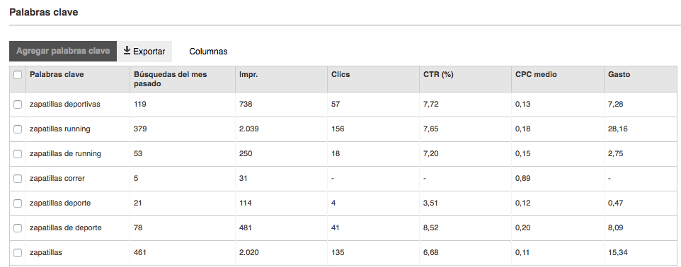 Investigación de keywords en Bing