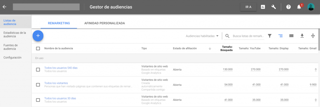 Gestor de Audiencias Adwords