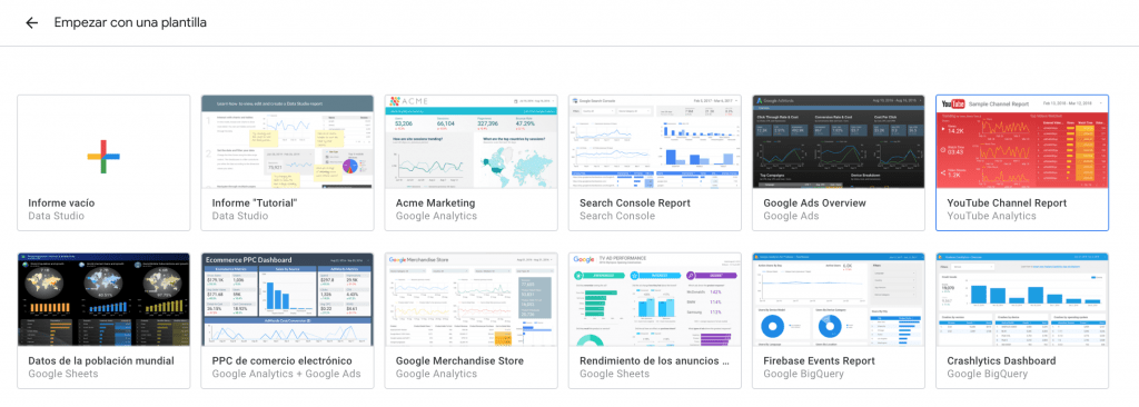 Plantillas de informes en Google Datastudio