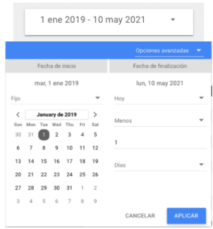 Control avanzado para periodo de tiempo