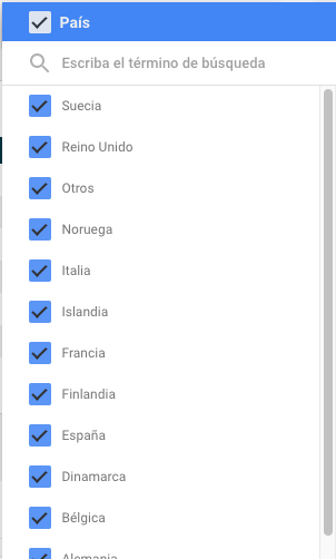 Resultado de aplicar la fórmula Regexp_match