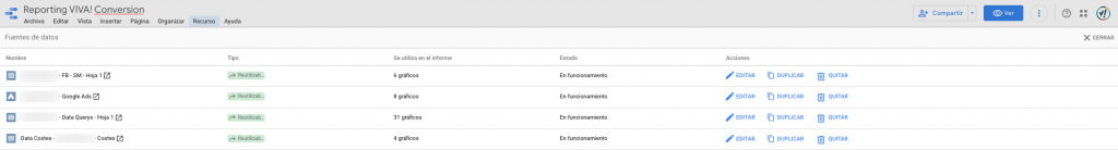 Fuentes de datos