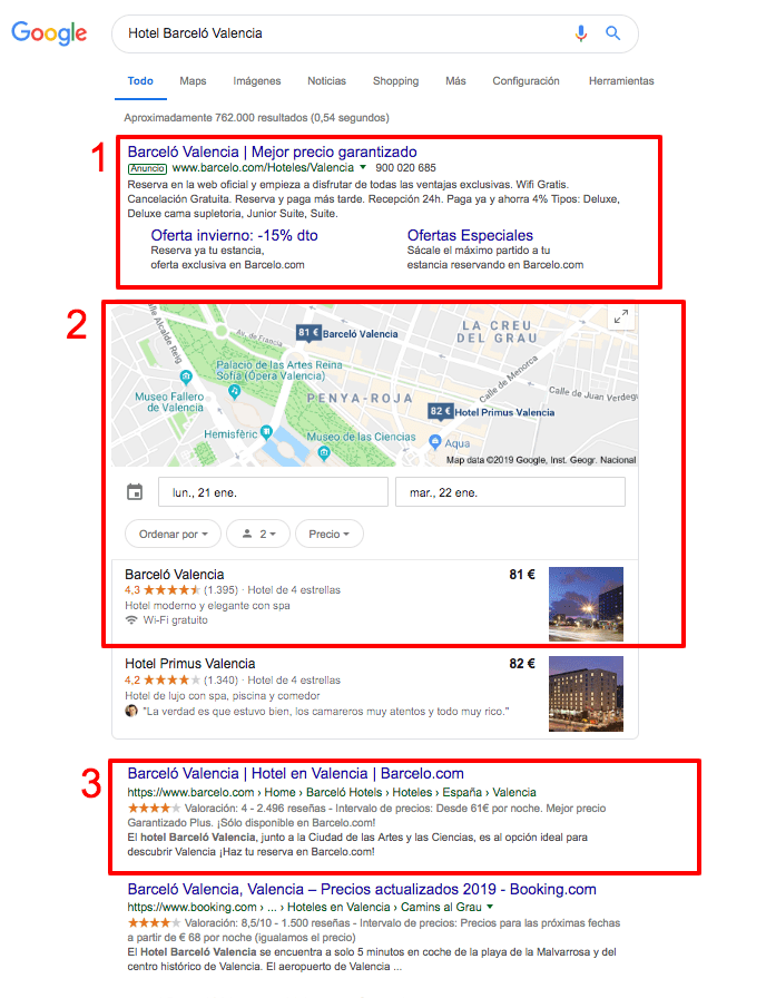 Vistas de anuncios en ads para hoteles