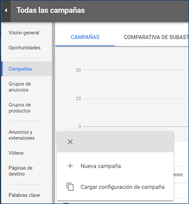 Añadir campaña