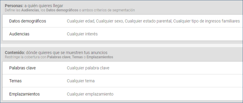 Opciones de segmentación en Adwords para Youtube