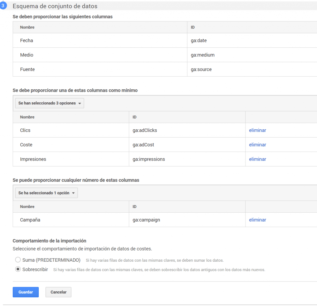 Esquema de Datos