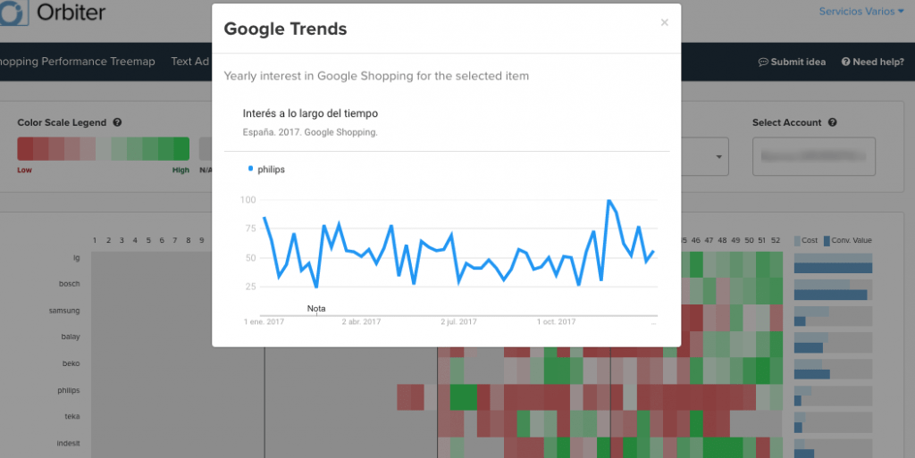 Gráfica de Google Trends en mapas de calor
