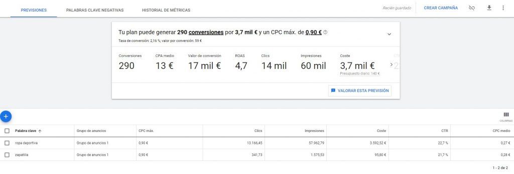 Consulta el volumen de búsquedas y las previsiones