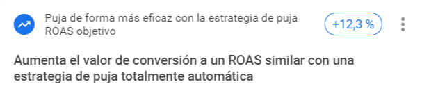Recomendaciones de Google Ads