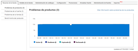 Resumen de tienda en Microsoft Merchant Center