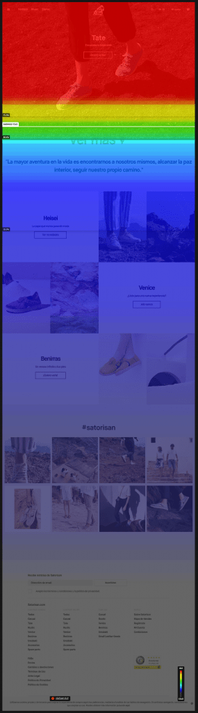 Scrollmaps de Hotjar