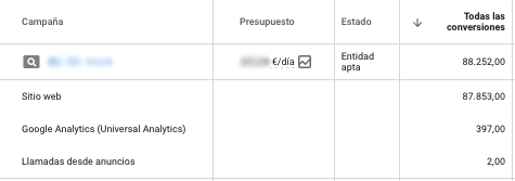 Segmento - Fuentes de conversión