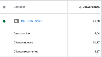 Segmento - clientes nuevos vs recurrentes