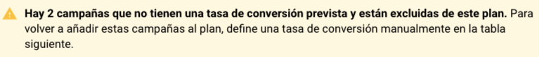 Advertencia del Planificador de Google