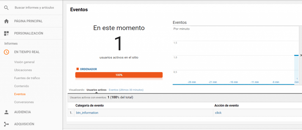 Eventos Tiempo Real Analytics
