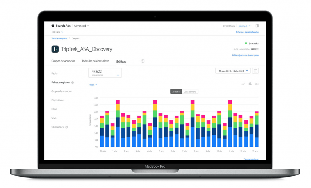 Panel de control de gráficas de Apple Search Ads