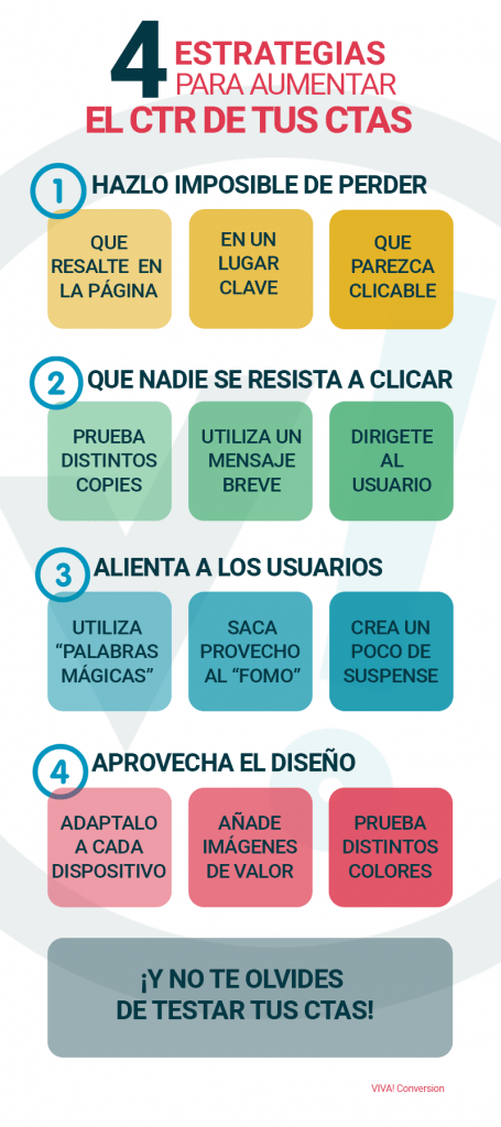 Cómo aumentar el CTR de tus CTAs