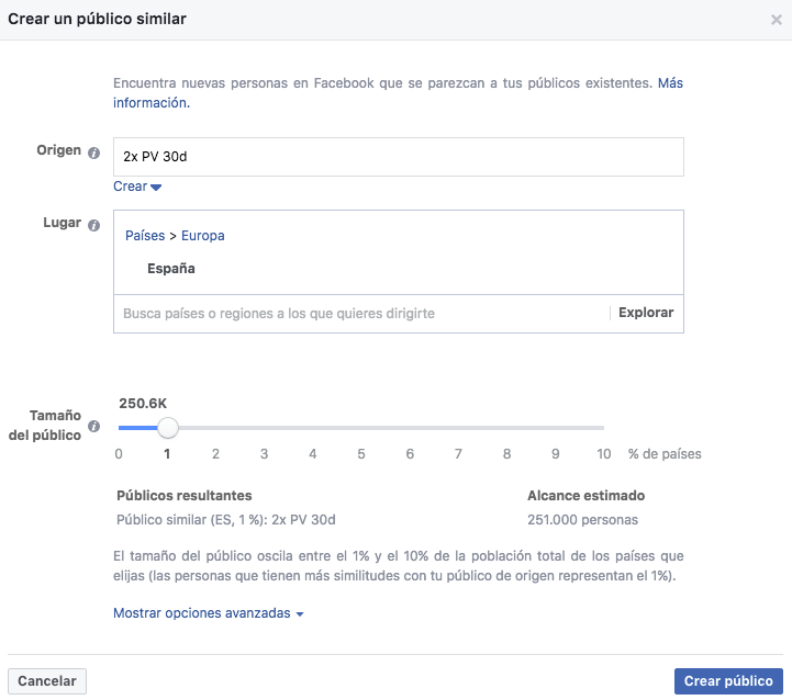 Escalar Campañas en Facebook - Lookalike 2xPageview