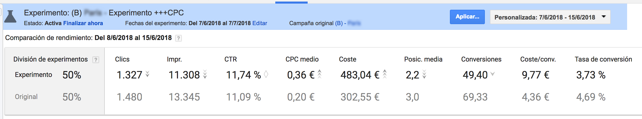 Experimento en Google Ads