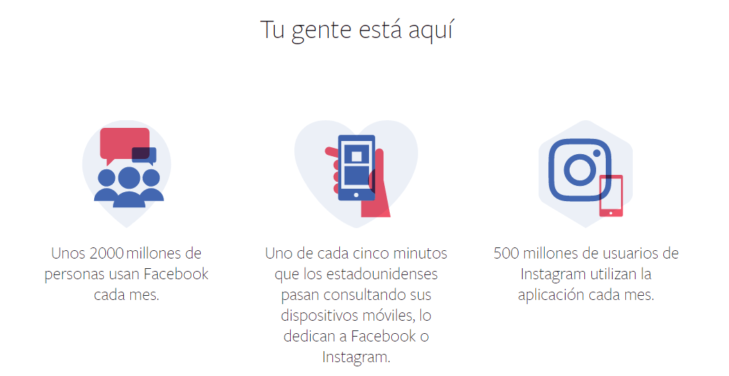 anuncios en facebook