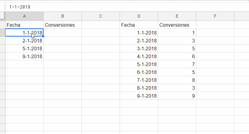 Función Vlookup