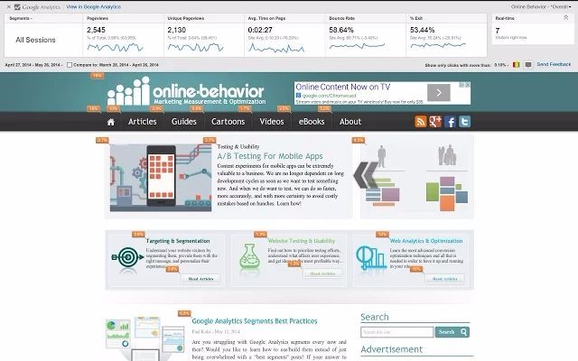 ¿Conoces la extensión Page Analytics para Google Chrome?