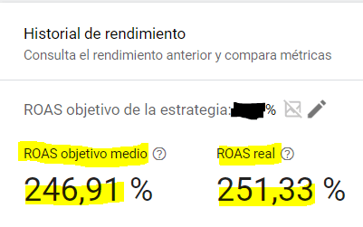 Campaña que cumple el objetivo y no está limitada por presupuesto (situación ideal)