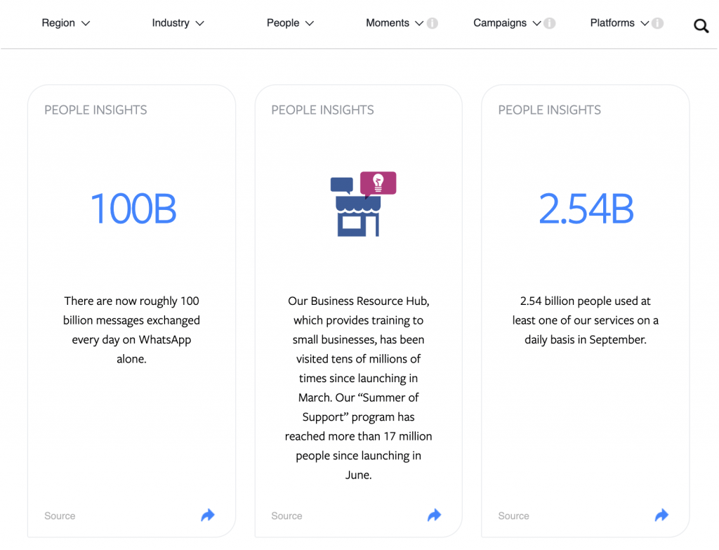 Facebook IQ insights To Go para tus estrategias Cross Border en Facebook