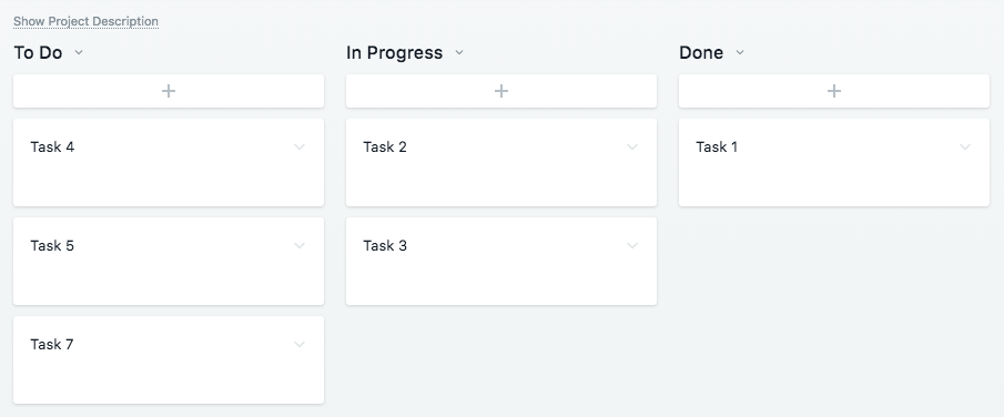 metodología kanban