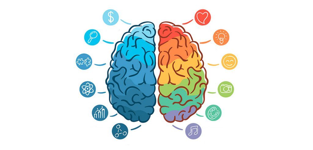 Neuromarketing para mejorar la tasa de conversión de leads