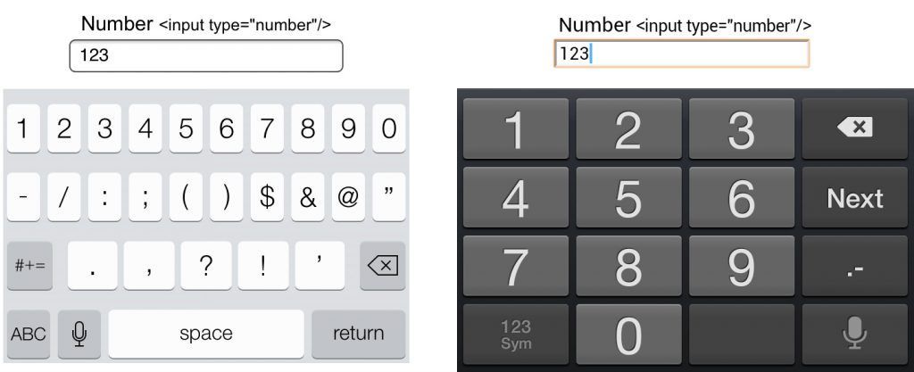 Ejempos de teclados adaptados al tipo de input