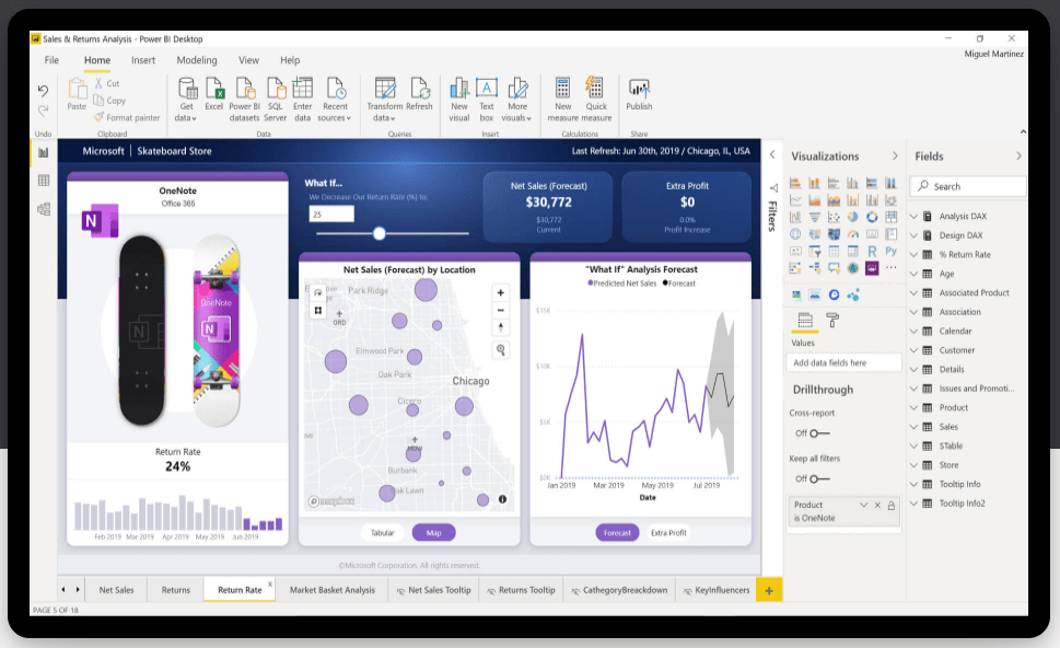 herramientas reporting power bi
