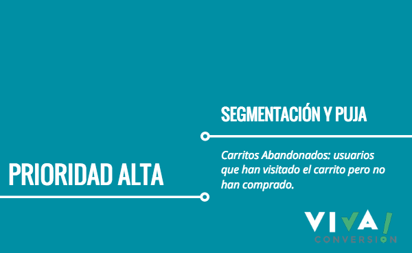 campaña shopping prioridad alta