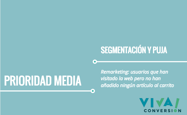 prioridad media shopping adwords