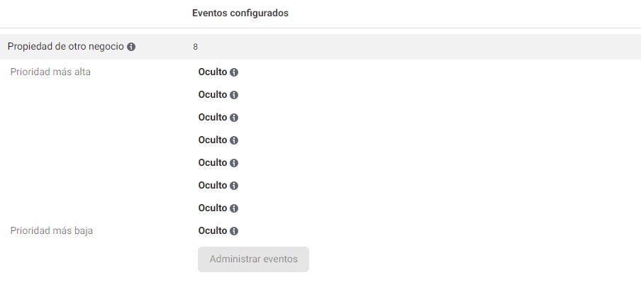 priorizacion de eventos agregados