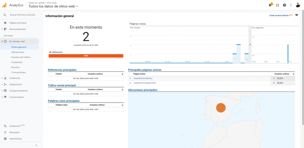 Protocolo Medición Analytics