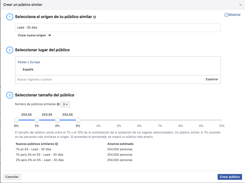 Reducir Coste por Lead en Facebook Ads