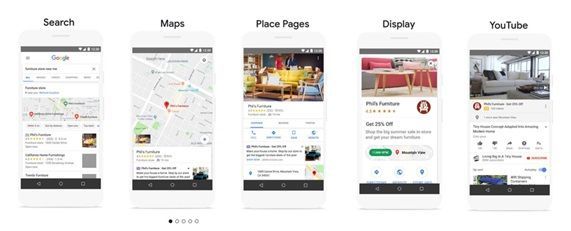 plataformas donde aparece un anuncio de shopping inteligente