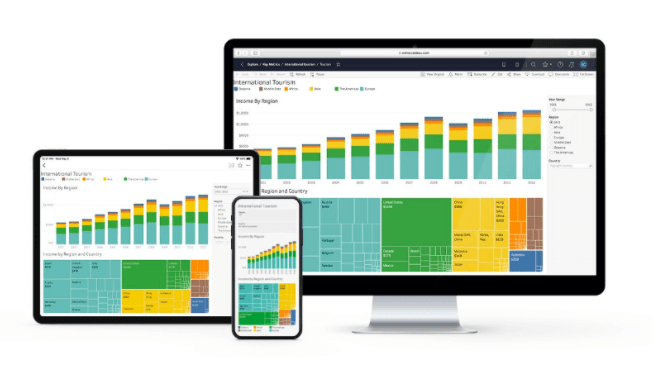 herramienta reporting tableau