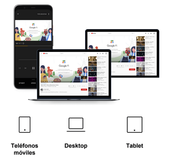 Youtube Audio Ads formatos