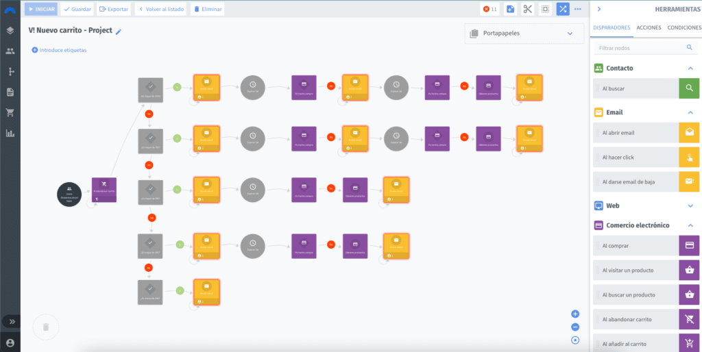 Imagen de un worfklow de Connectif