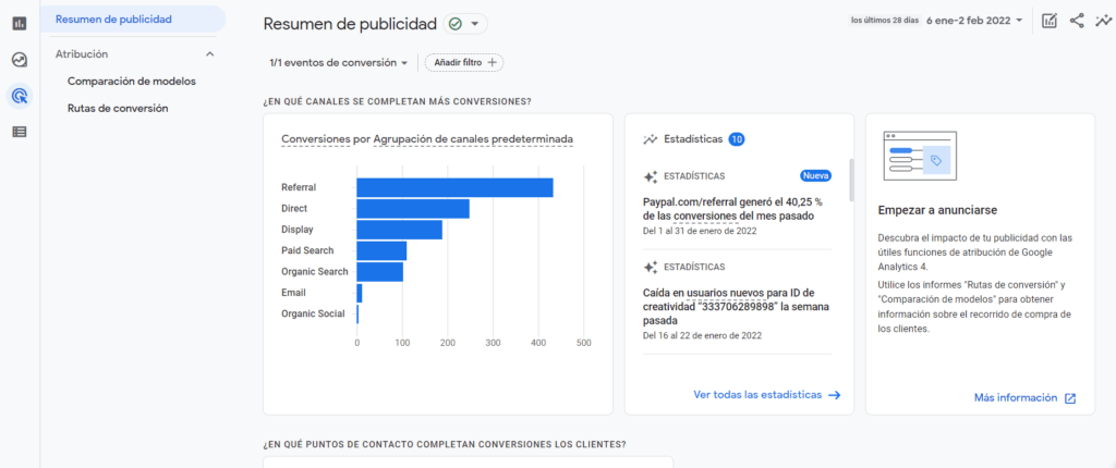 GA4 - Informes de publicidad
