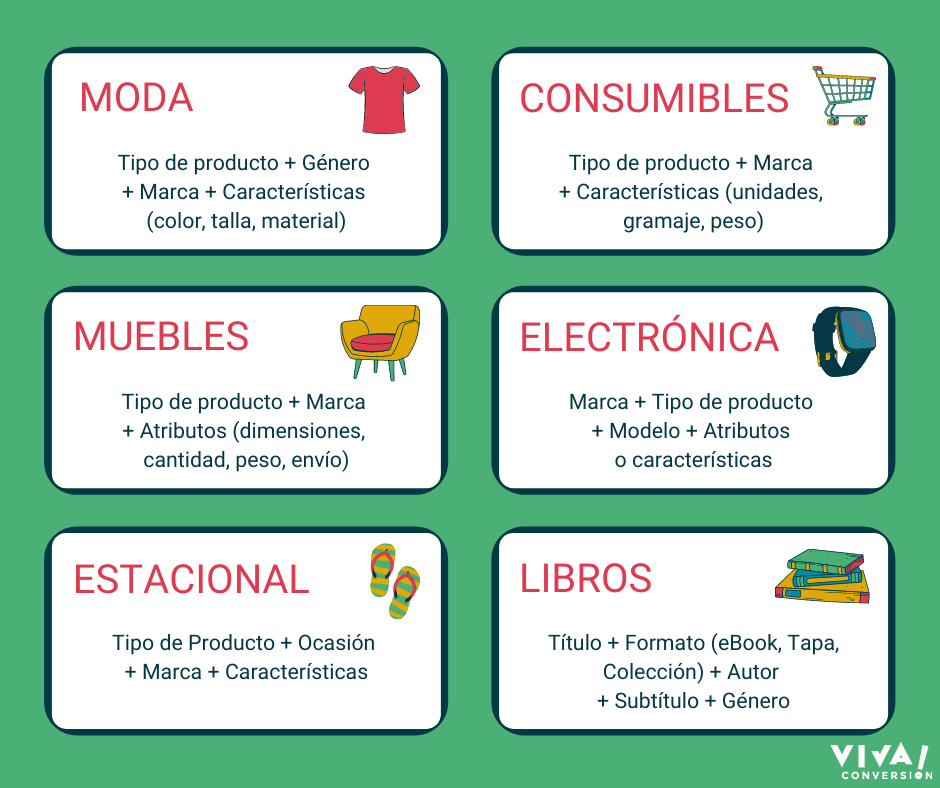 Optimización de títulos - Estructura de título por vertical Optimización de títulos - Estructura de título por vertical