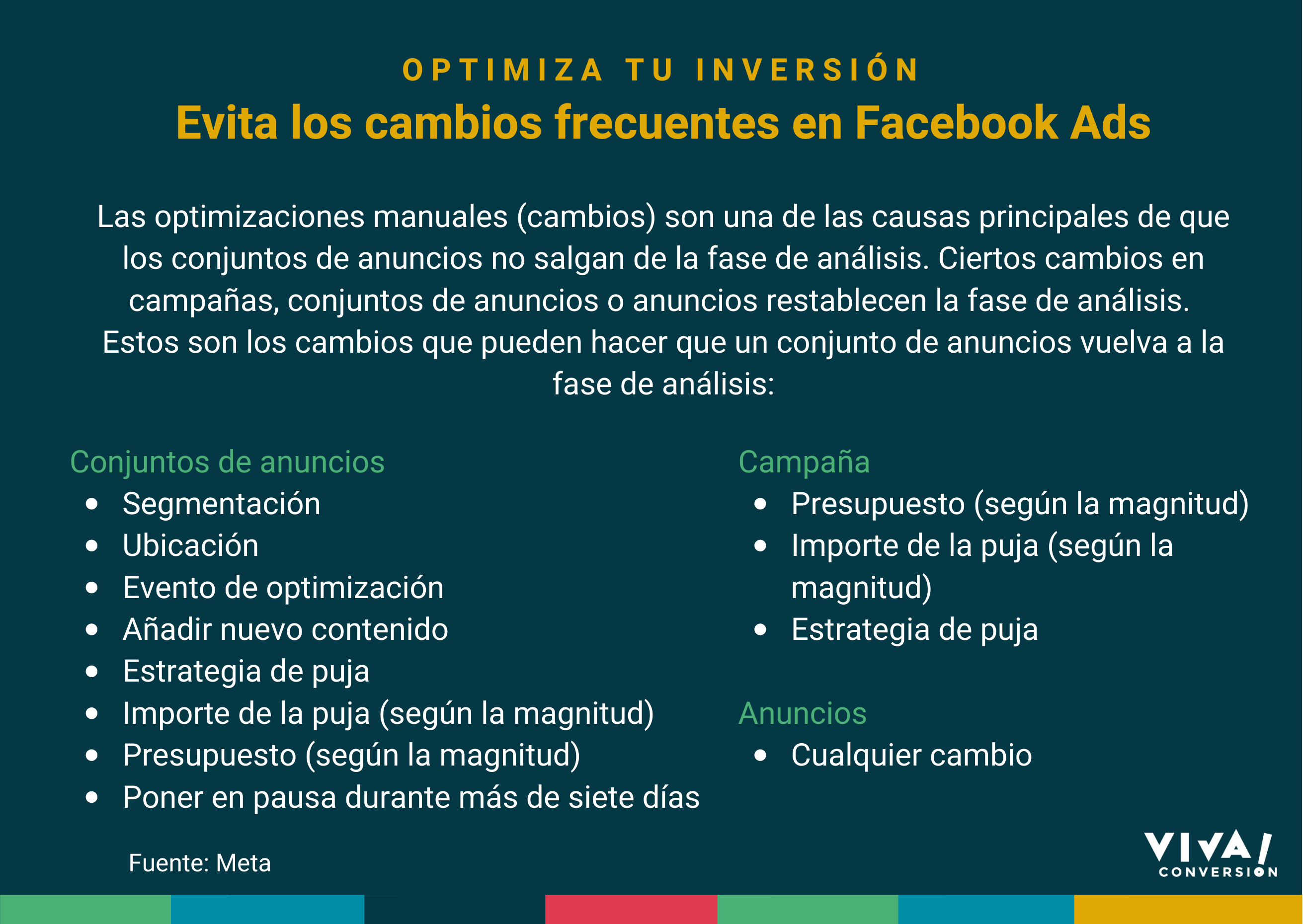 Cambios que hay que evitar durante la fase de aprendizaje de Facebook Ads
