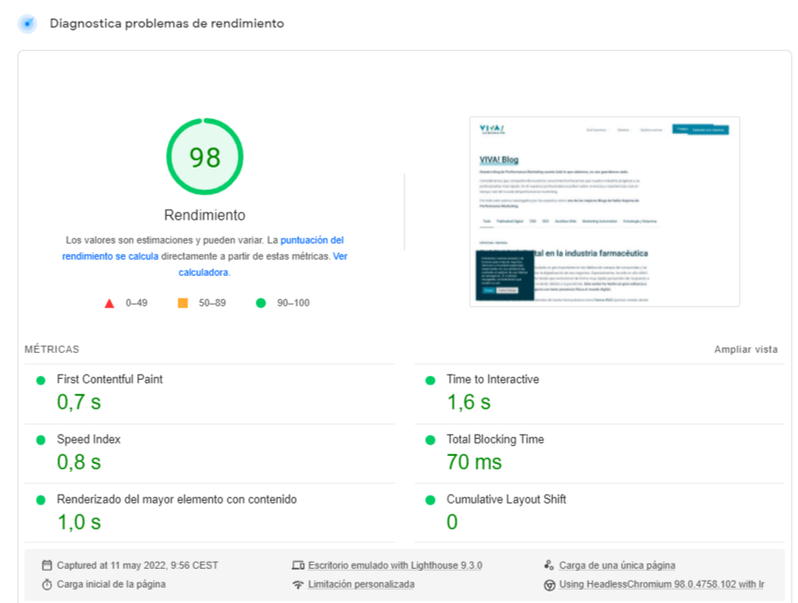 Page Speed Insights