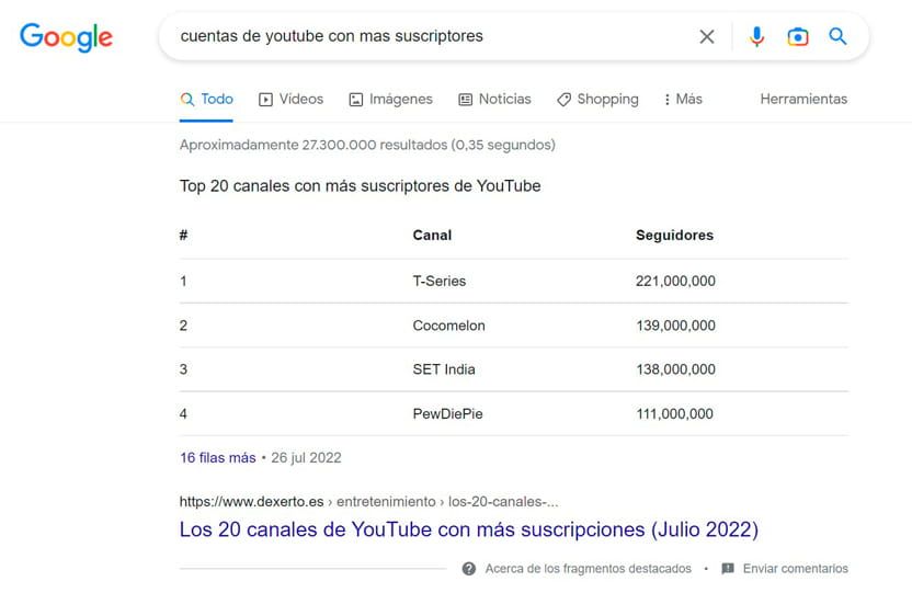 Featured Snippet de tabla para